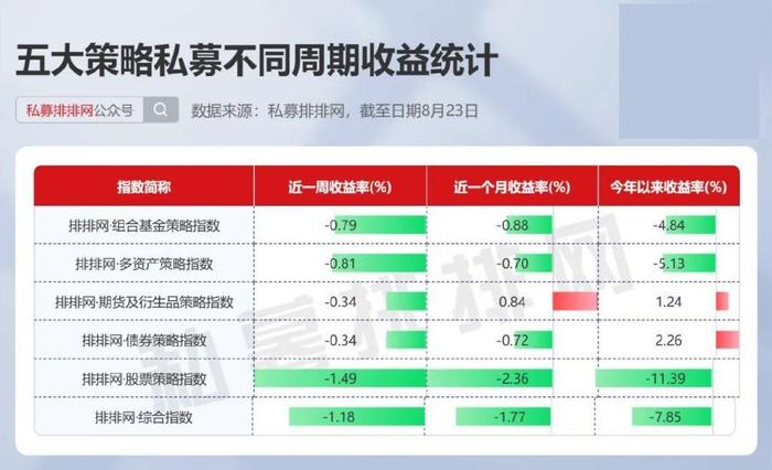 2024年新澳门天天开奖免费查询,战略优化方案_P版50.99