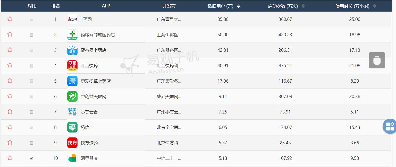 新奥天天免费资料大全,实地考察分析数据_精装版14.524