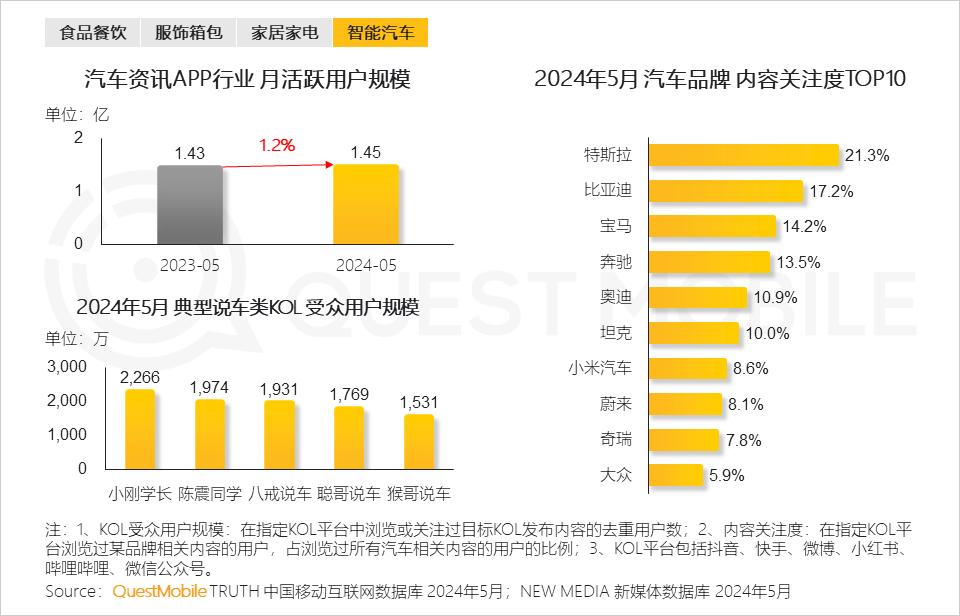 浴室柜尺寸设计 第339页