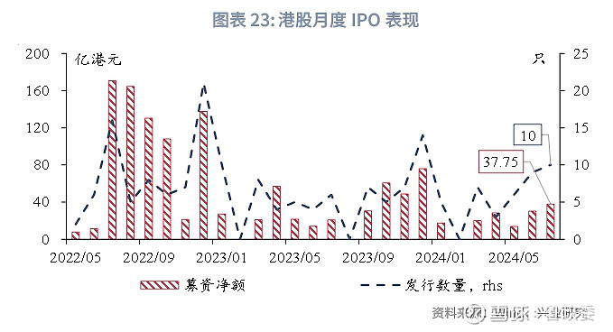 香港最准100‰免费,预测说明解析_策略版69.842