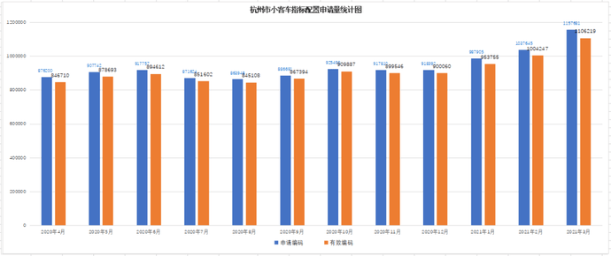 香港4777777的开奖结果,实地分析数据执行_标准版21.528