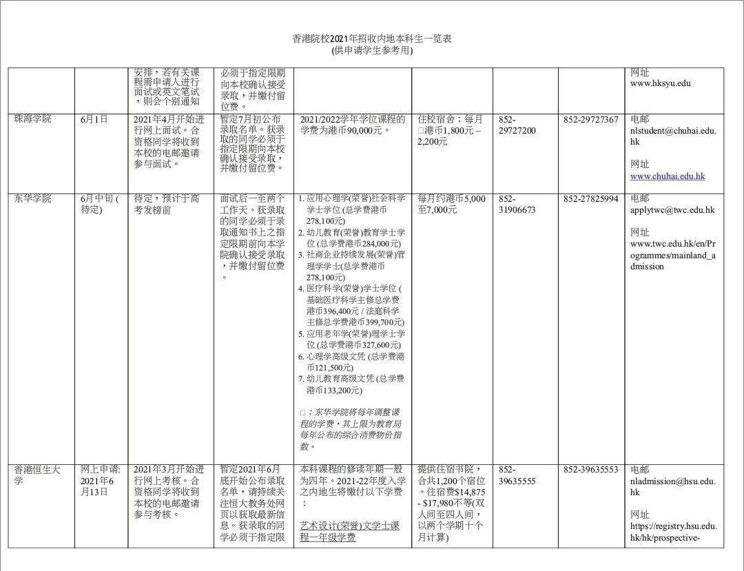 港澳宝典资料二四六,实时数据解释定义_ChromeOS78.391