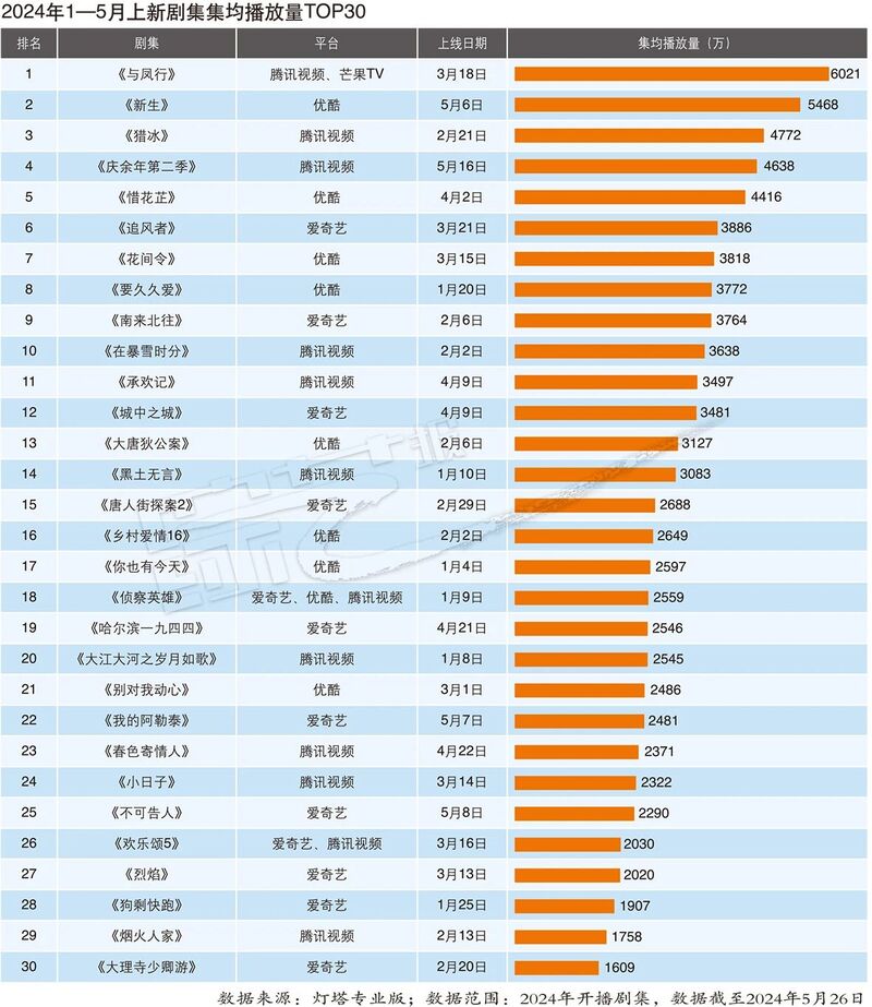 2024年新澳开奖结果,迅捷解答方案实施_AR94.563