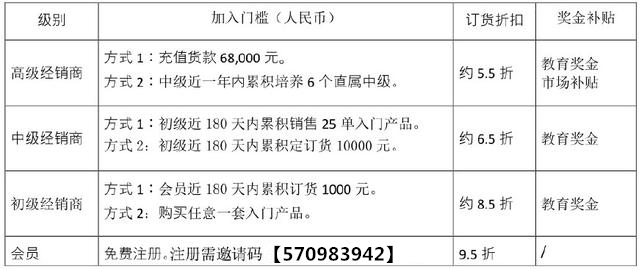 新澳正版资料免费提供,快速解答方案执行_YE版99.535