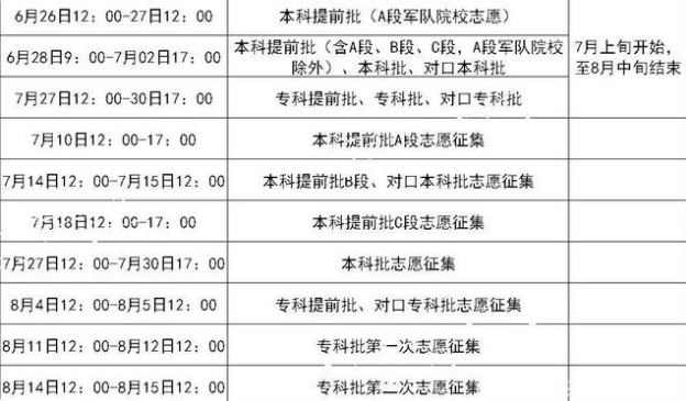 新澳天天彩免费资料查询85期,持续解析方案_X12.397