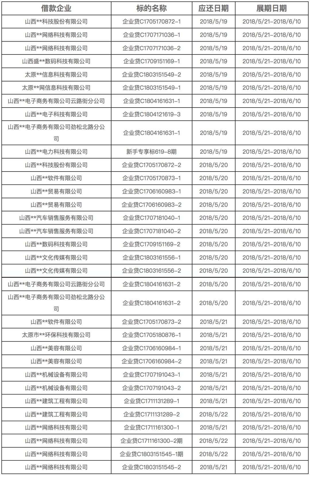 2004新澳门天天开好彩大全一,新兴技术推进策略_SE版41.923