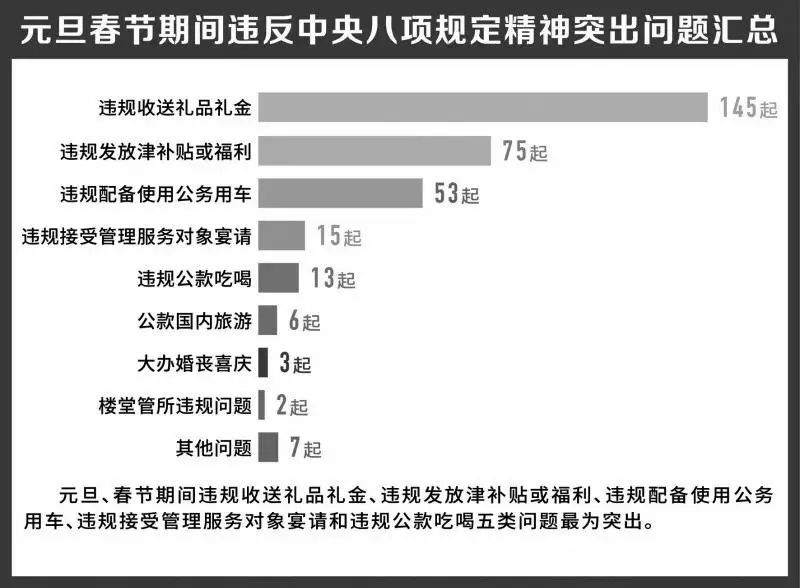 新奥精准免费资料提供,最新核心解答定义_4K版24.167