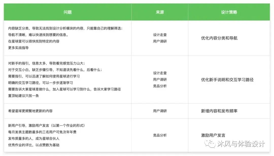 龙门最快最精准免费资料,专家说明解析_特供版15.139