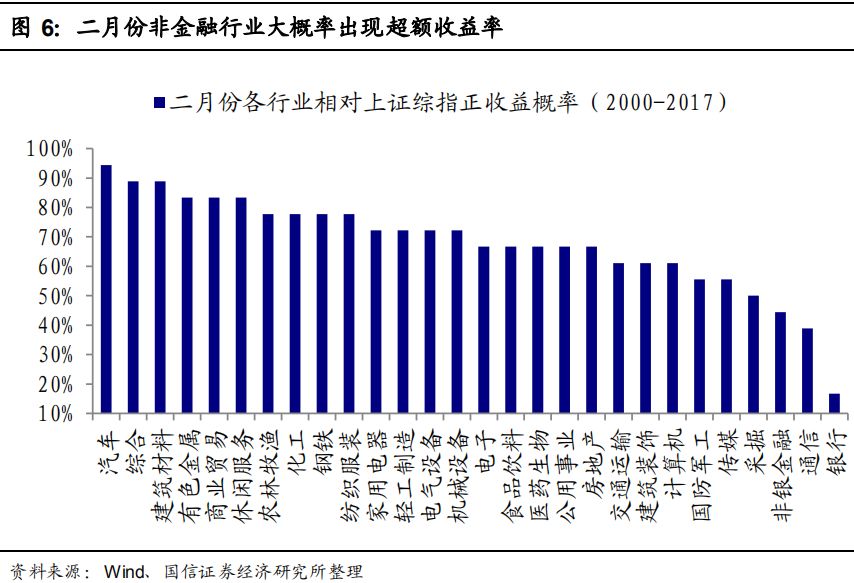 浴室柜尺寸设计 第332页