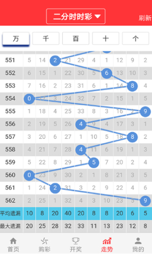 澳门特马今期开奖结果查询,稳定评估计划_苹果版81.861