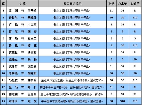 澳门4949彩论坛高手,专业说明评估_Gold34.573