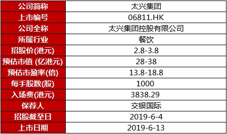 4949澳门今晚开奖结果,经典解答解释定义_领航版81.650