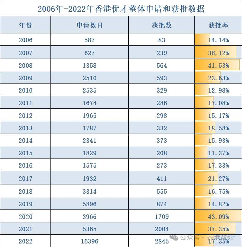 香港最准100%一肖中特特色,深入数据执行方案_复古款46.87.44