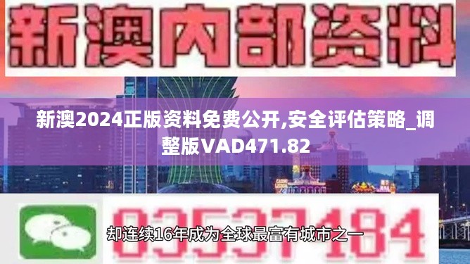 2024新澳天天资料免费大全,高速响应方案设计_精装款49.836