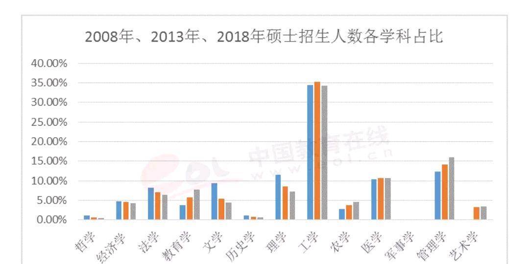 香港二四六开奖免费结果一,专业数据解释定义_安卓款27.675