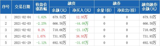 一肖一码100-准资料,收益分析说明_苹果款24.679