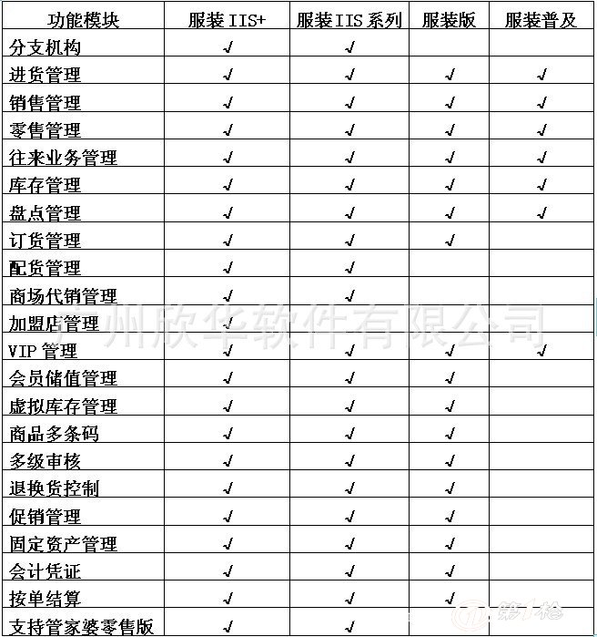 管家婆一肖一码100%准确一,全面计划执行_DP94.96