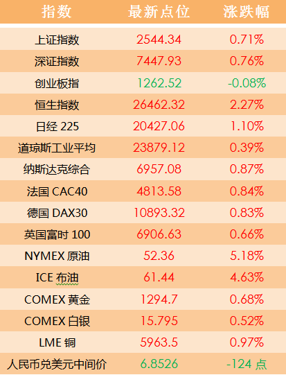 2024澳门天天开好彩精准24码,稳定计划评估_DX版33.214