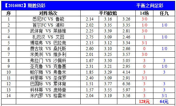 新澳门彩4949开奖记录,互动性执行策略评估_钻石版54.767