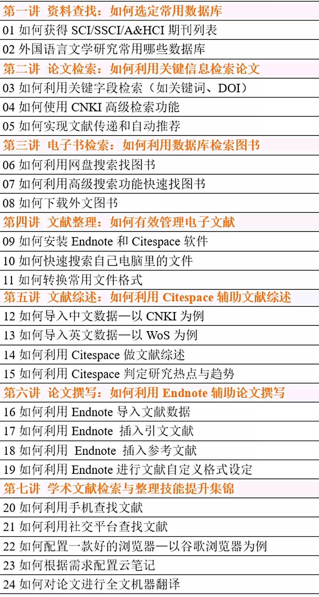 2024管家婆一码一肖资料,科学依据解析说明_Elite27.155