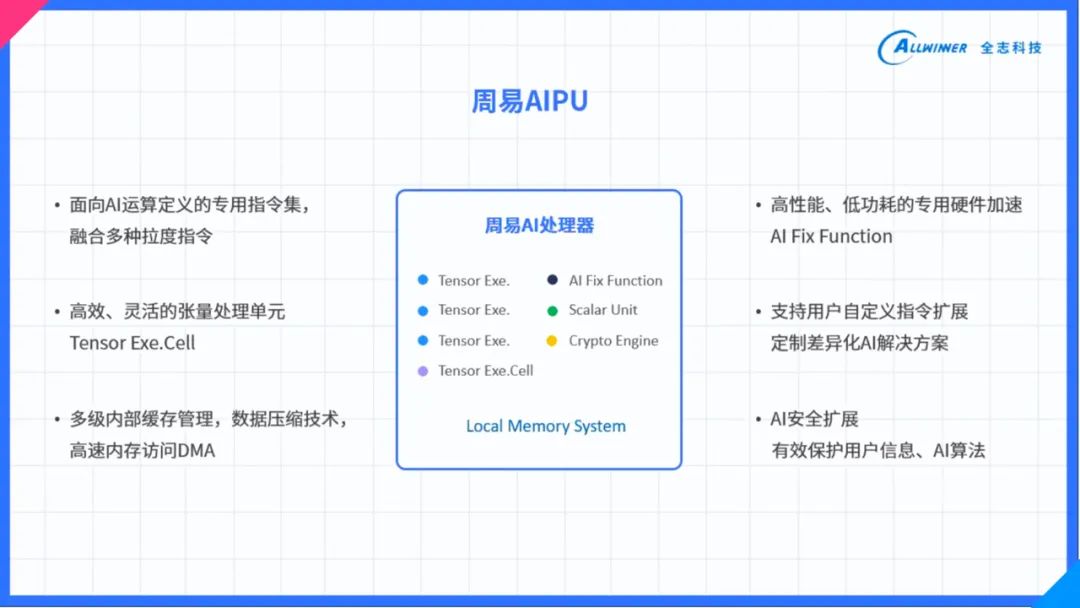 4949澳门免费精准大全,效率资料解释定义_专属款92.252