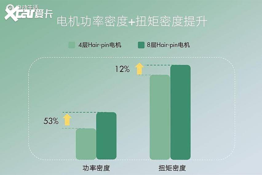 香港二四六开奖免费结果一,稳定性设计解析_R版32.141