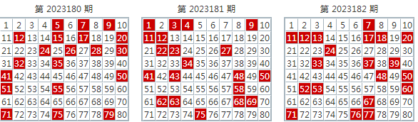 澳门今晚开特马+开奖结果走势图,最新方案解析_复古版69.960