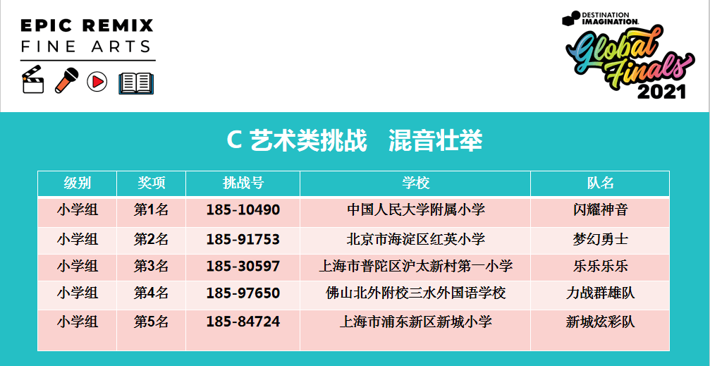 一码一肖100%精准的评论,高速规划响应方案_W21.974