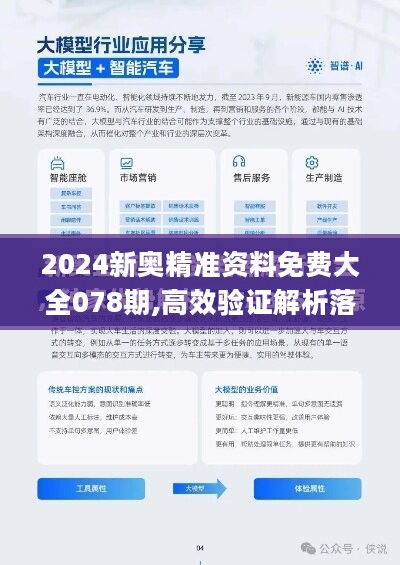 2024新奥资料免费精准109,动态调整策略执行_pro80.139