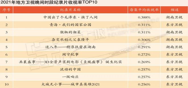 新澳2024年开奖记录,持续性实施方案_UAF23.612极限版