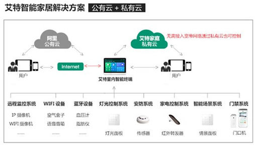 第1121页