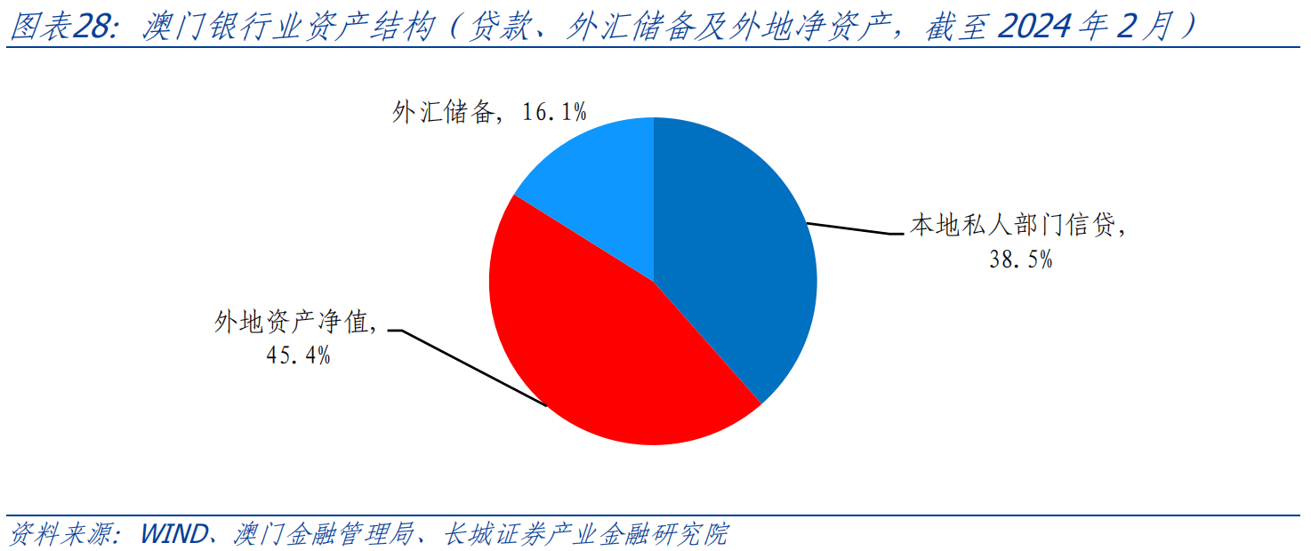 贺子轩