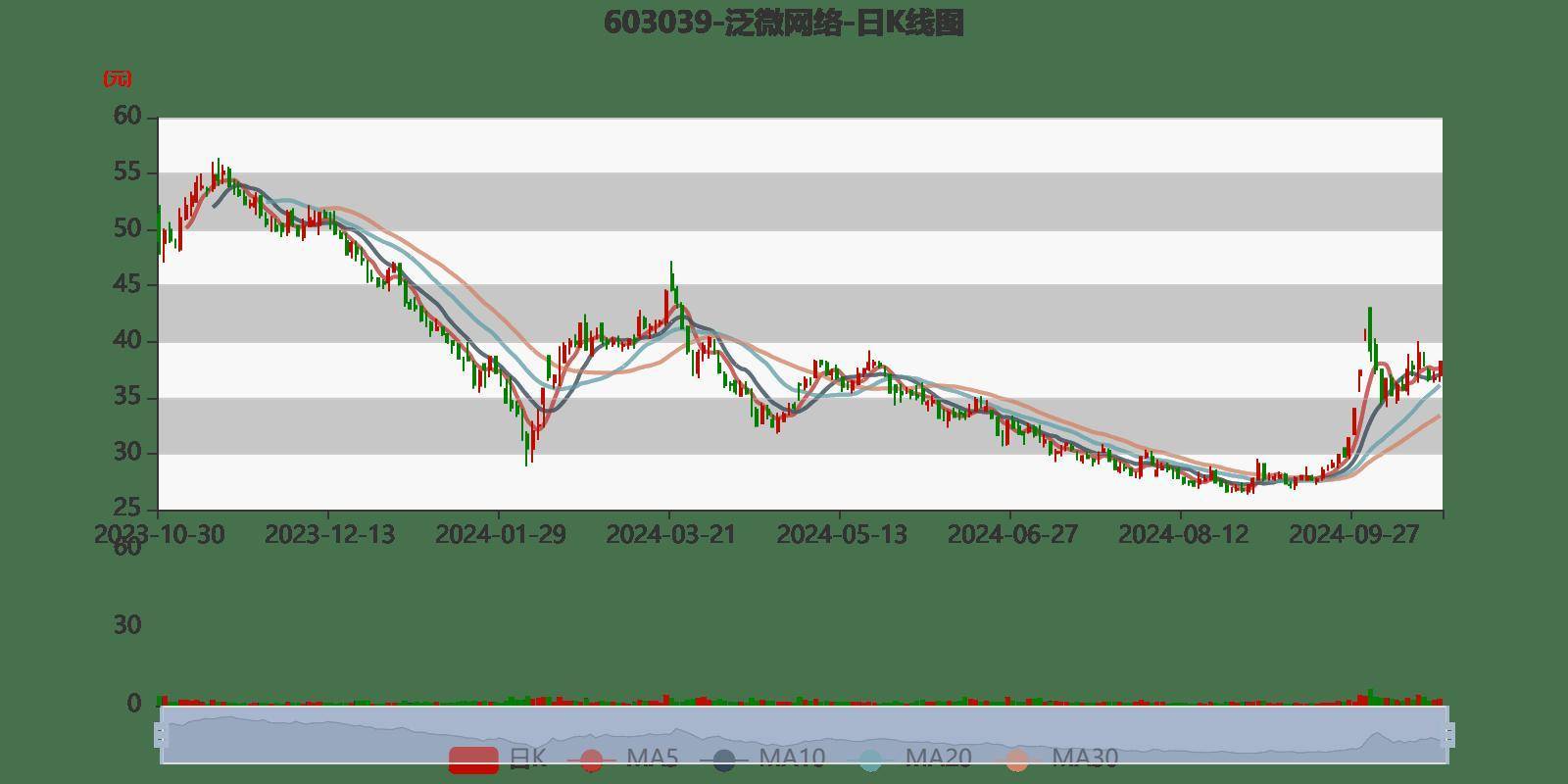 2024澳门六今晚开奖结果是多少,科学解释分析_CXZ23.657UHD