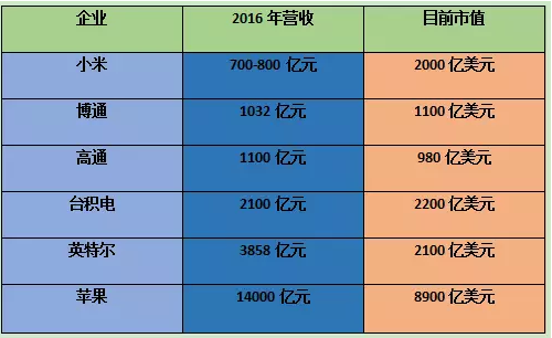 香港二四六开奖结果65期,数据导向计划_TDQ23.480明星版