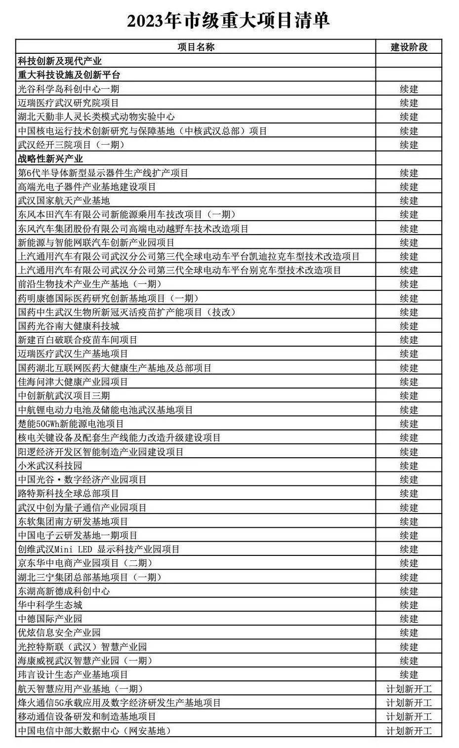 2023澳门今晚开奖结果出来6,创新策略设计_GCH23.970获取版