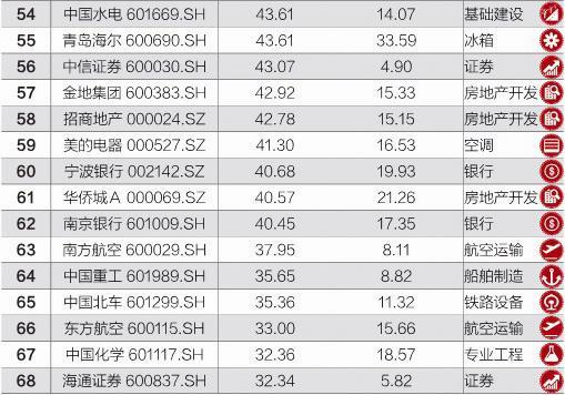 4949开奖免费资料澳门,定量解析解释法_RZU23.401高速版