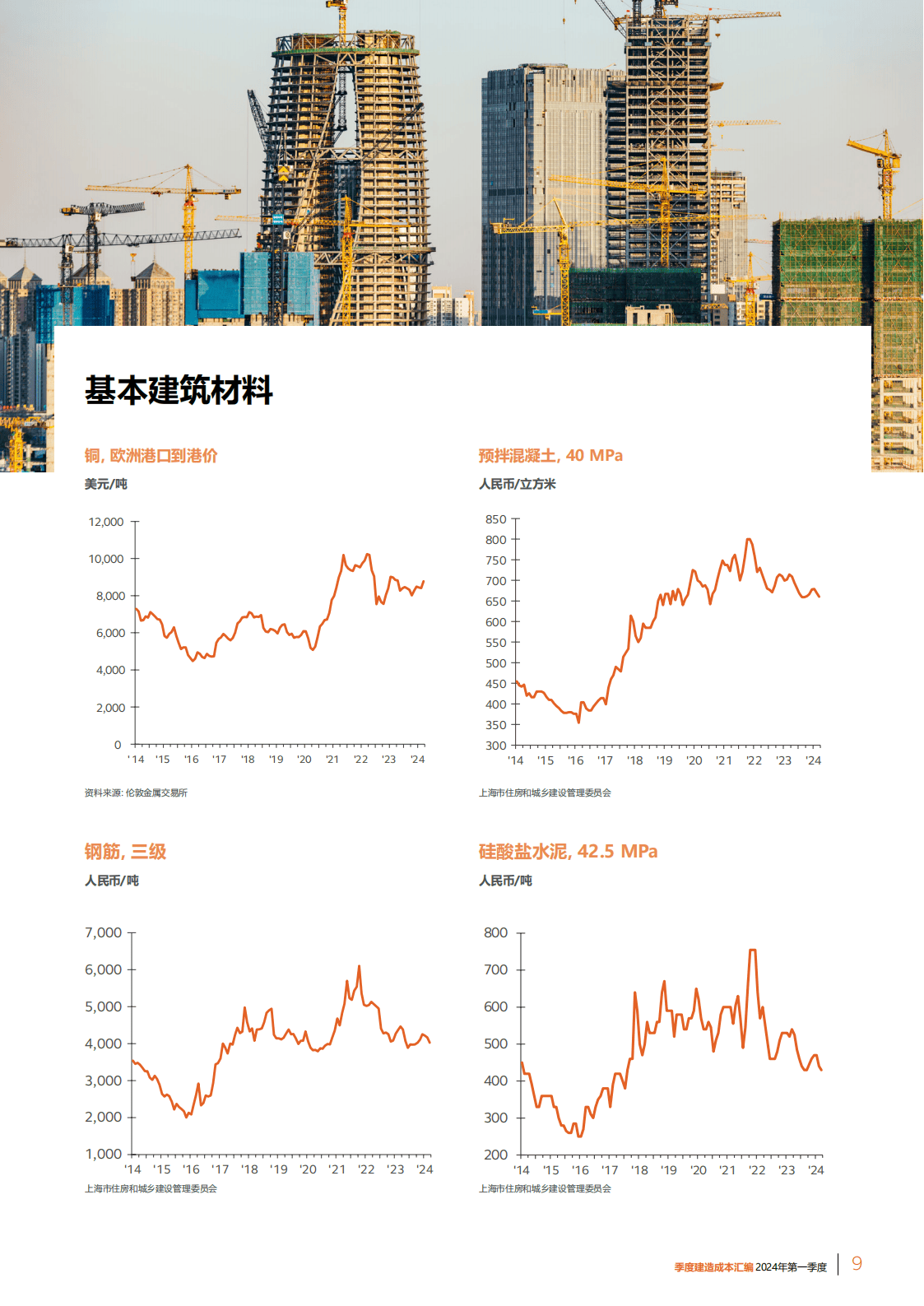 第966页