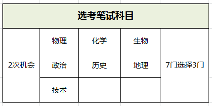 三期内必中一期,专业解读操行解决_REQ23.520改进版