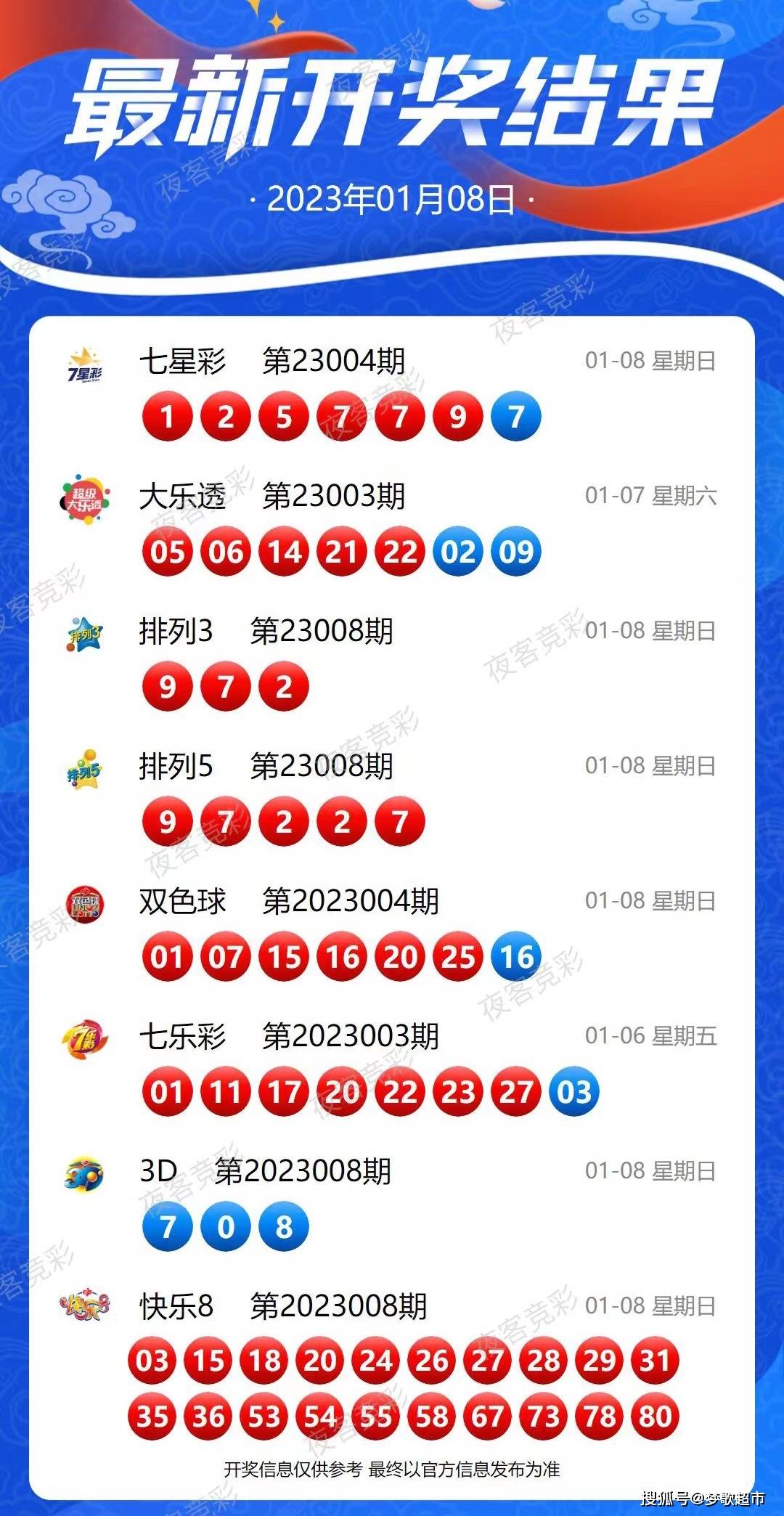 2024新澳今晚开奖号码,社会承担实践战略_SYR23.137光辉版