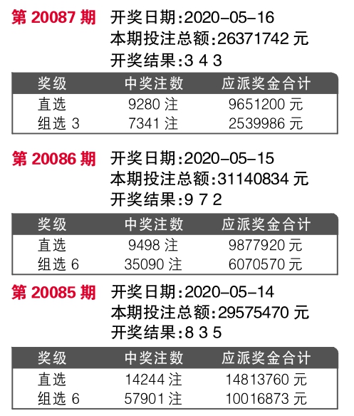 7777788888王中王开奖最新玄机,快速解决方式指南_UVH23.605商务版