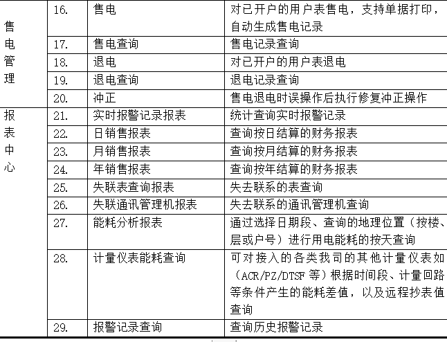 新澳天天开奖资料大全最新55期,安全设计方案评估_SFQ23.955流线型版