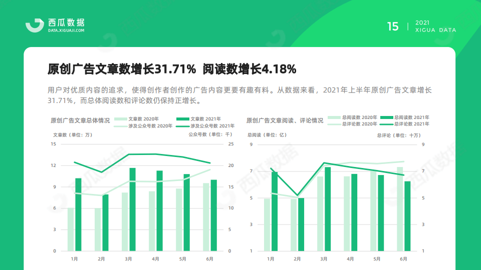 第1066页