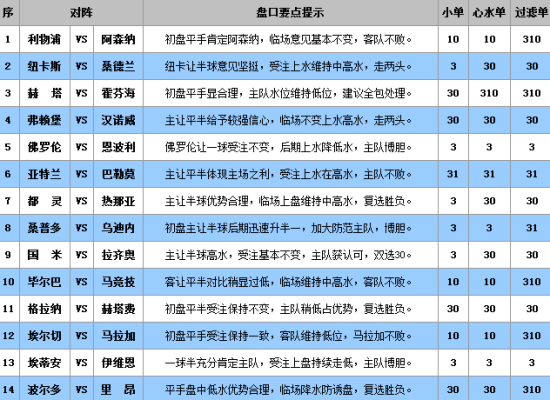 王中王精准资料期期中澳门高手,安全设计解析说明法_BAU23.404生活版