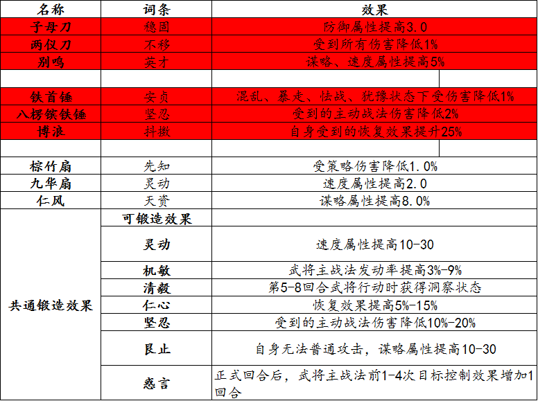 第1065页