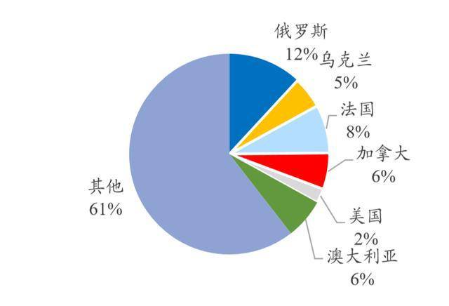 新澳免费资料大全,时代变革评估_OFS23.919交互版