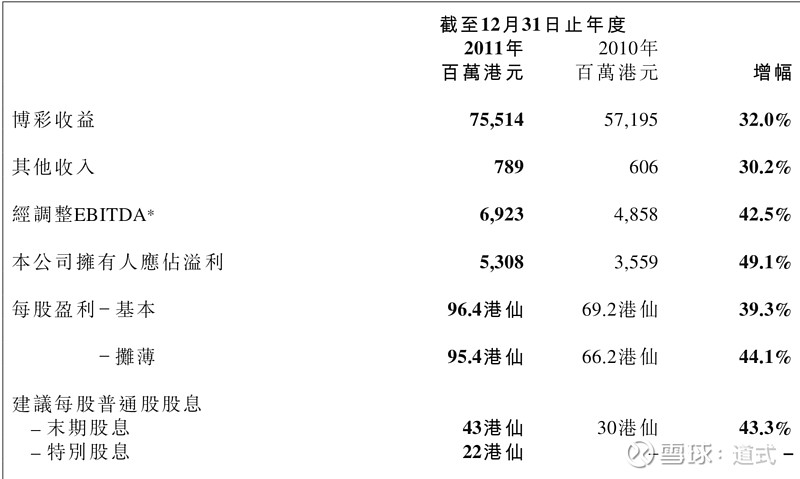 第1087页