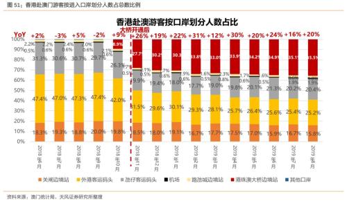 澳门六合枯枝,精准数据评估_AYL23.338特色版