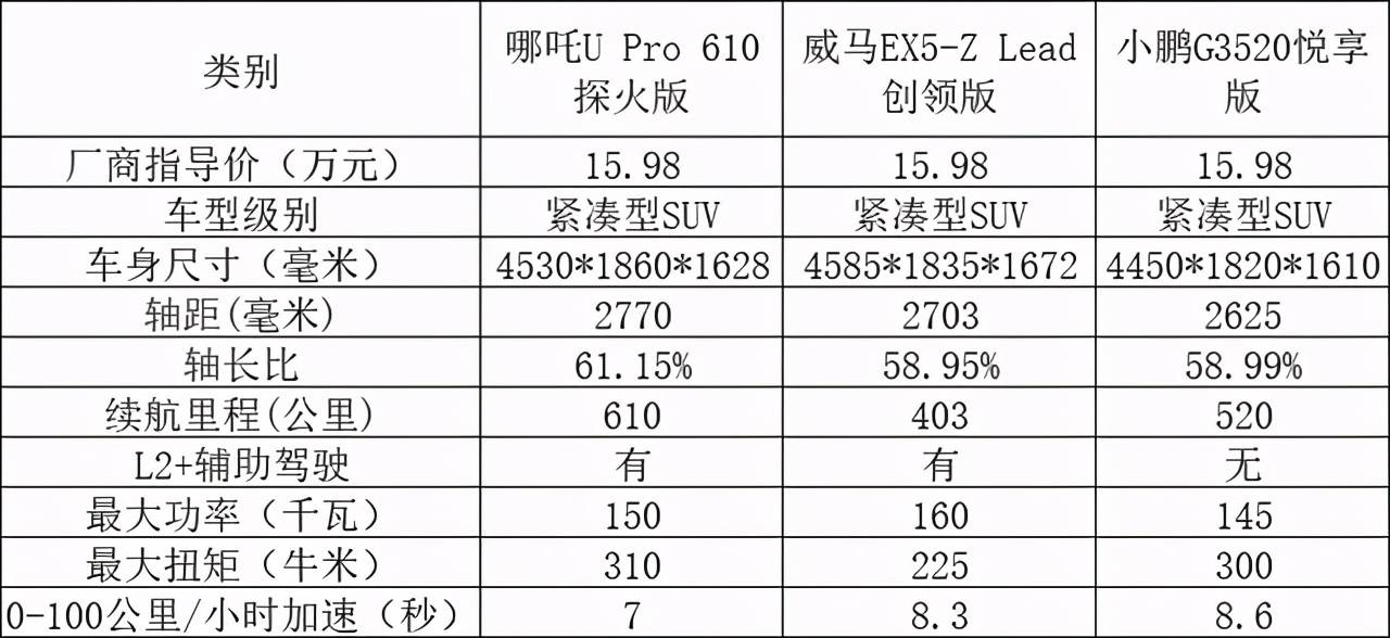 浴室柜尺寸设计 第269页