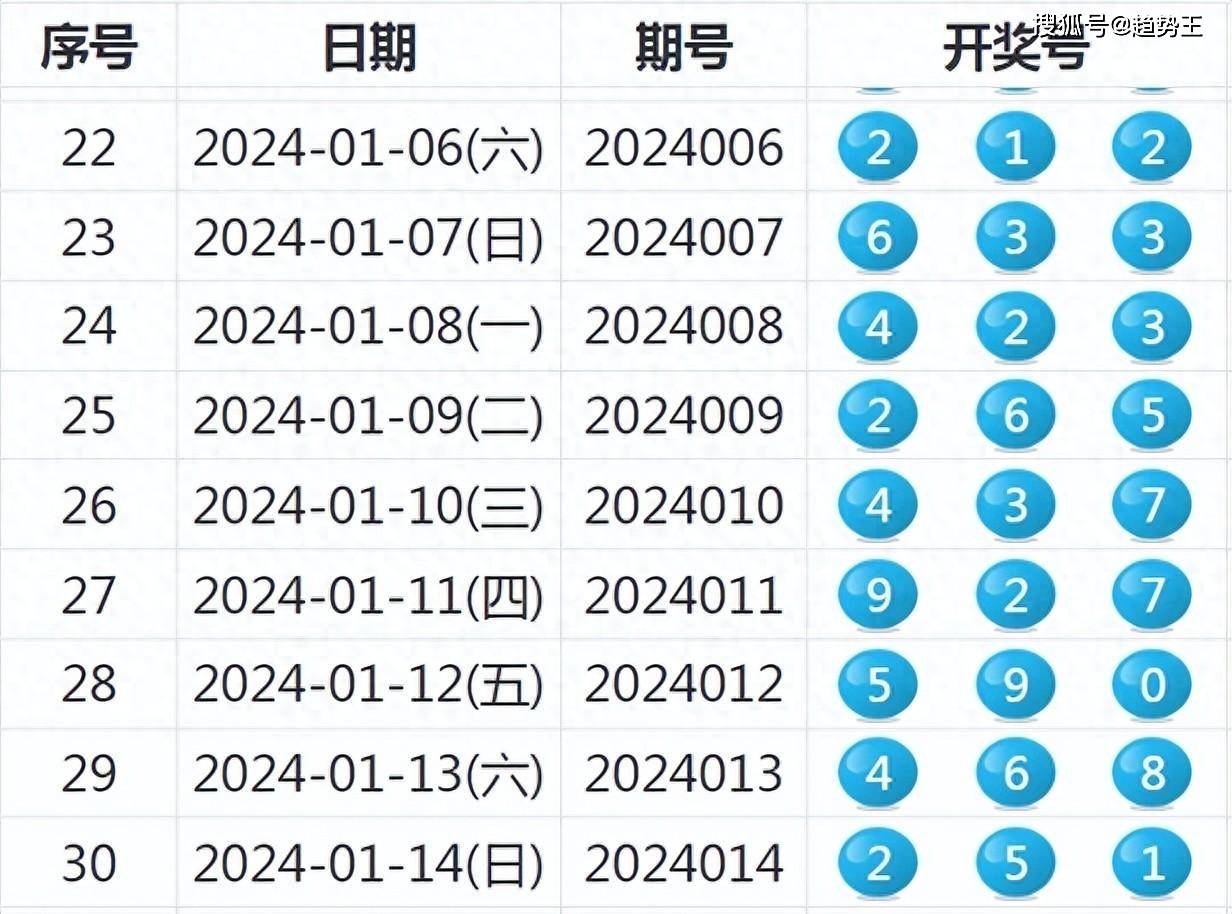 繁花似锦