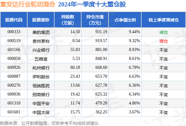 新澳门6合和彩开奖记录,精准分析实践_ZWL23.434丰富版